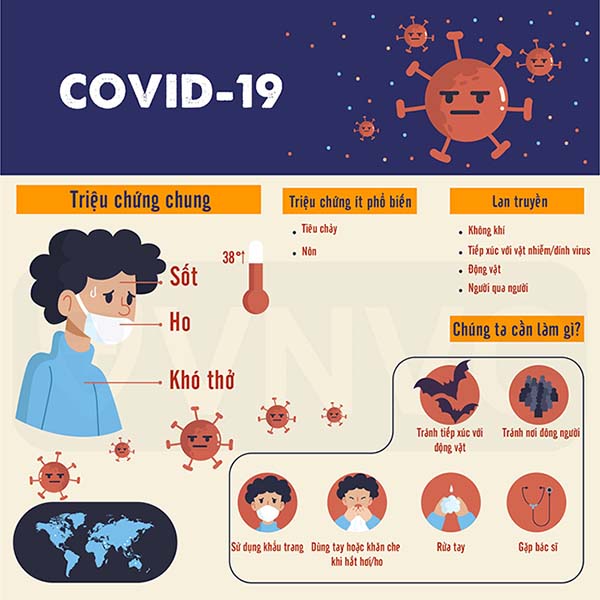 Bảo vệ trẻ nhỏ trước dịch Covid-19 